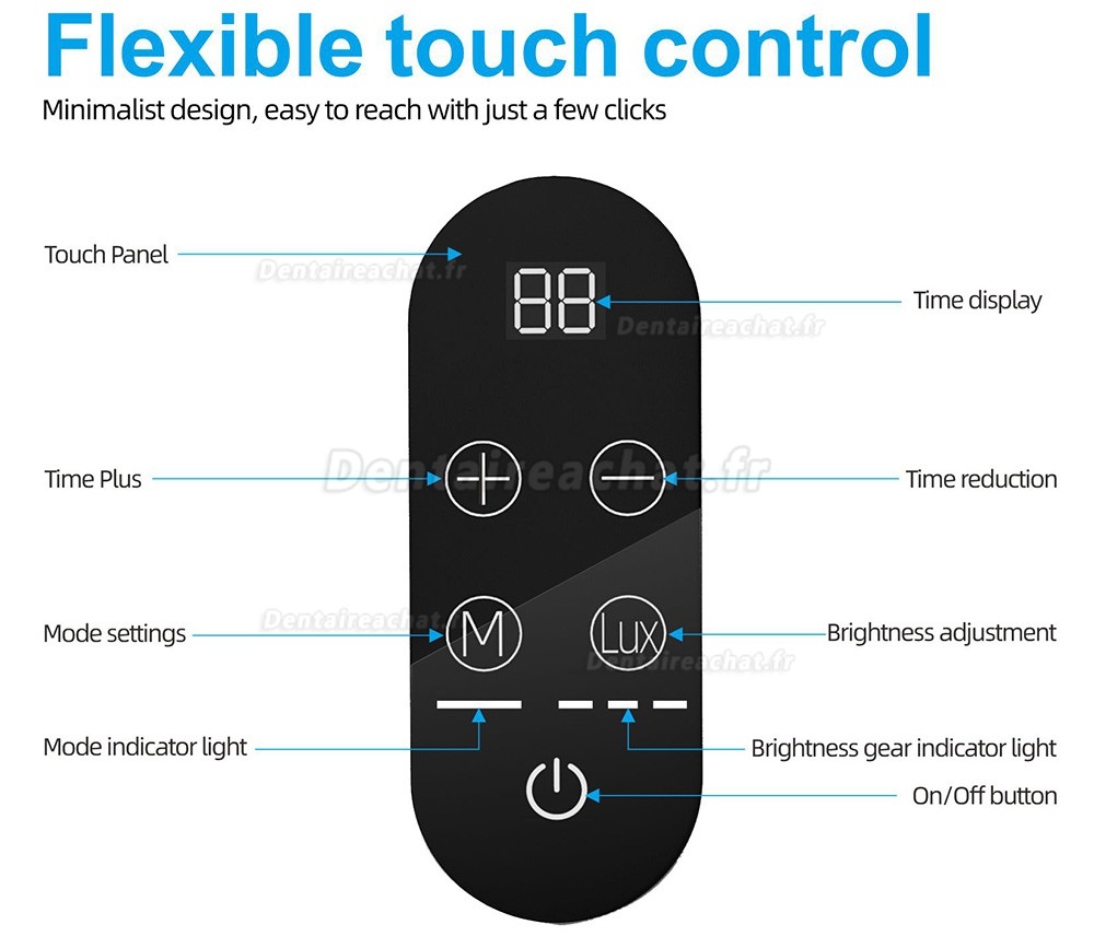 Lampe de blanchiment dentaire LED Bonin BM01-C pour fauteuil dentaire (lumière tricolore)